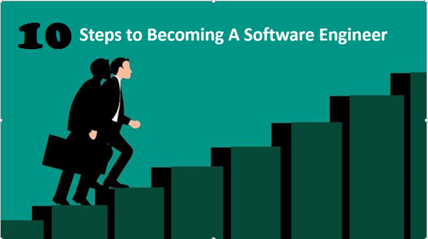steps to become software engineer Learners steps to become software engineer Learners